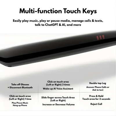 Kira® AI Smart Glasses