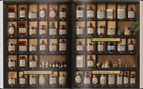 Forgotten Home Apothecary