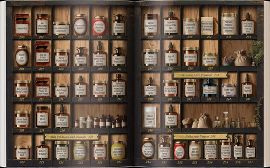 Forgotten Home Apothecary